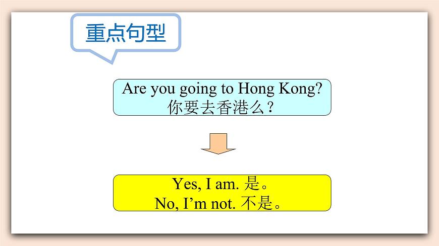 人教版（新起點(diǎn)）二年級(jí)英語(yǔ)上冊(cè)Unit 4 In the Community Lesson 3_課件第8頁(yè)