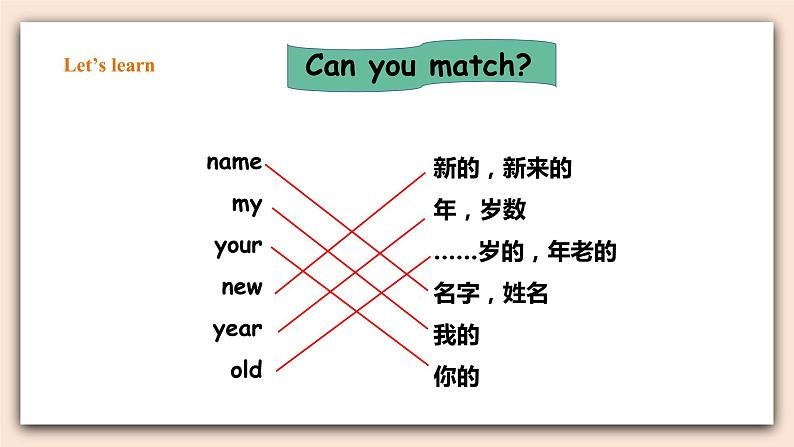 人教版新起点英语三年级上册Unit 1 Myself 第一课时 课件+教案+练习07