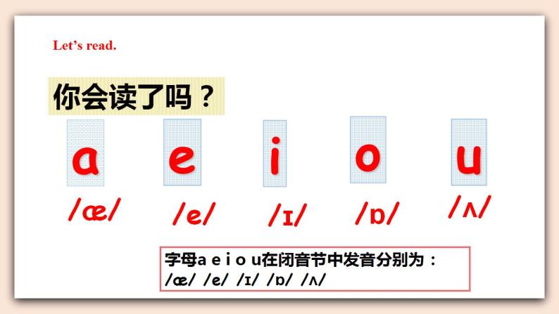 人教版新起点英语三年级上册Unit 6 birthdays let’s spell＋let’s check  课件+教案+练习06