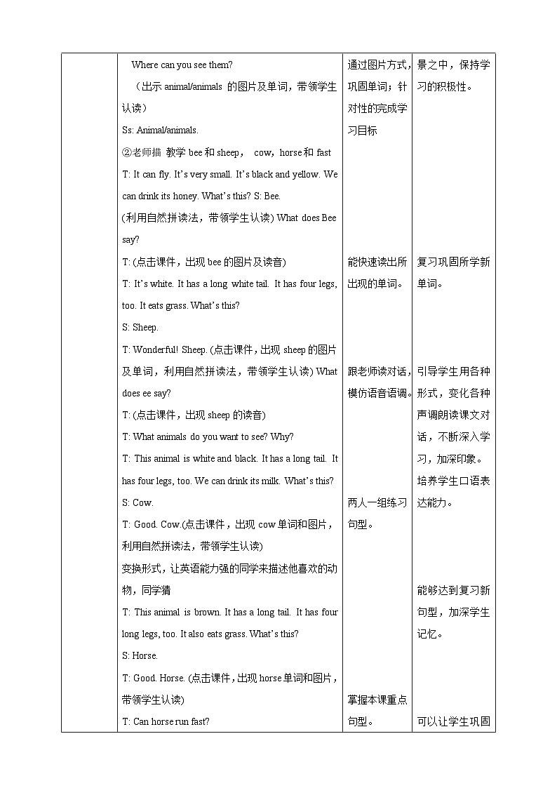 人教版新起点英语五年级上册Unit 3 Animals lesson1 课件+教案+练习02