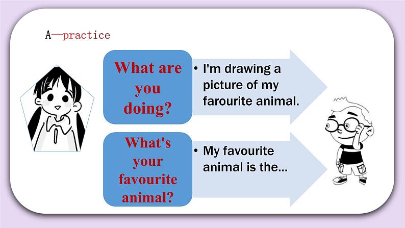 人教版新起点英语五年级上册Unit 3 Animals lesson2 课件+教案+练习08