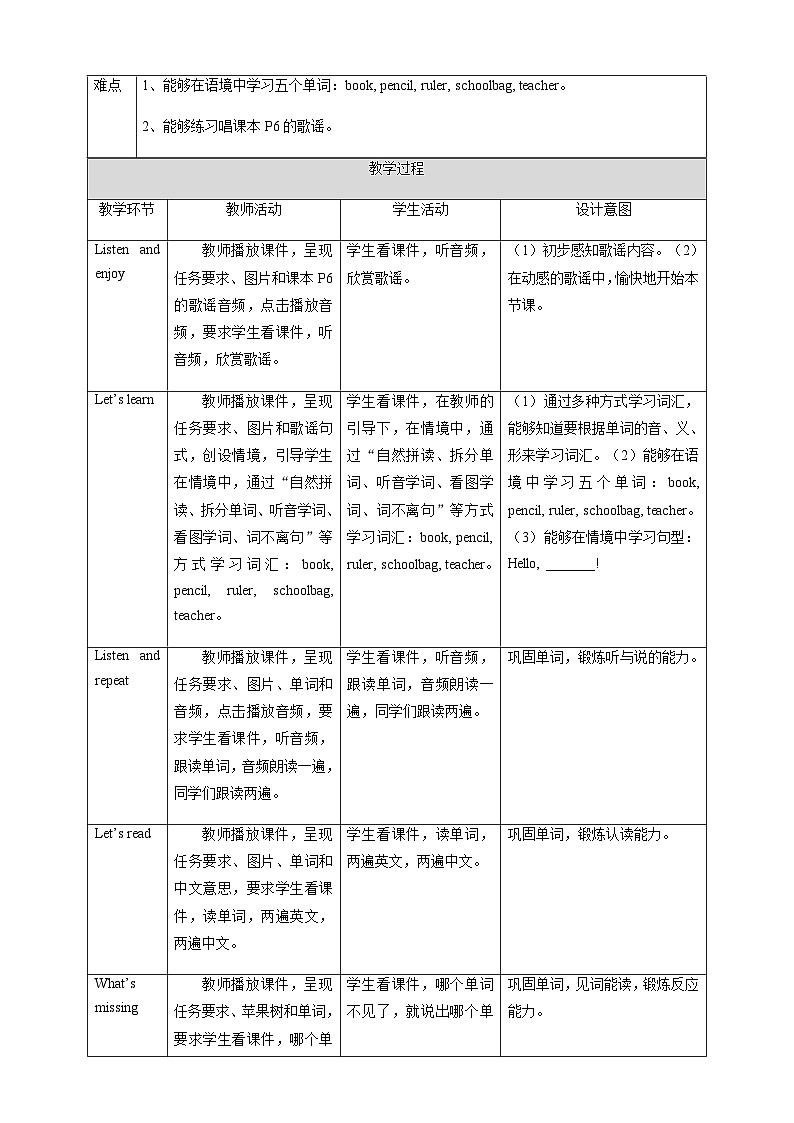 人教版新起点英语一年级上册Unit 1 School Lesson 1 课件+教案+习题+素材02