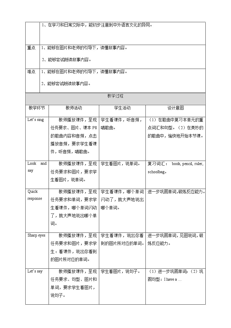 Unit 1 School Story time 教案第2頁