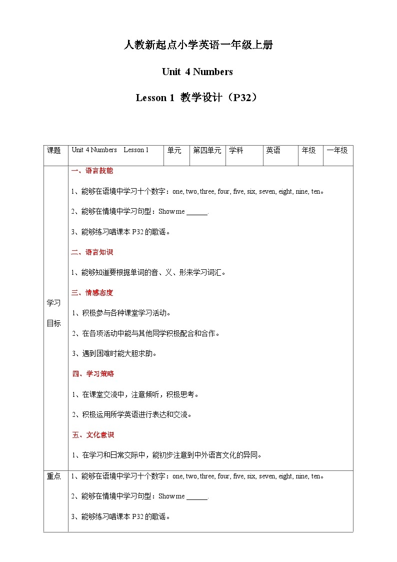 人教版新起点英语一年级上册Unit 4 Numbers Lesson 1 课件+教案+习题+素材01