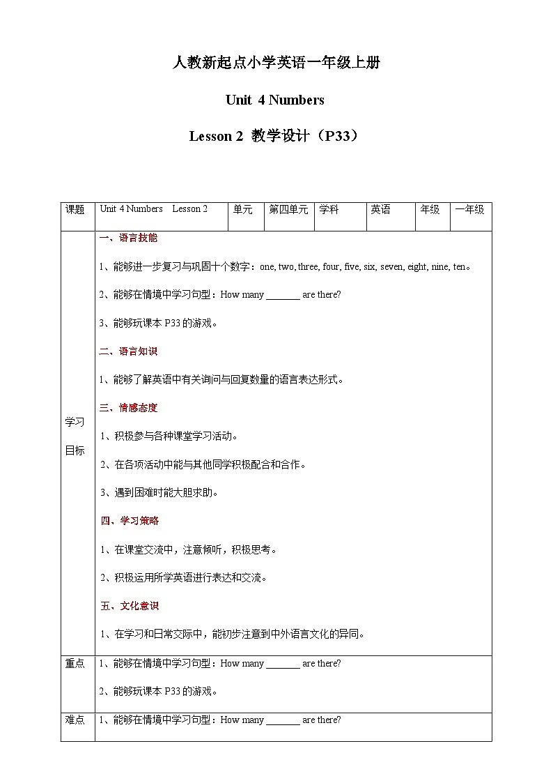 人教版新起点英语一年级上册Unit 4 Numbers Lesson 2 课件+教案+习题+素材01
