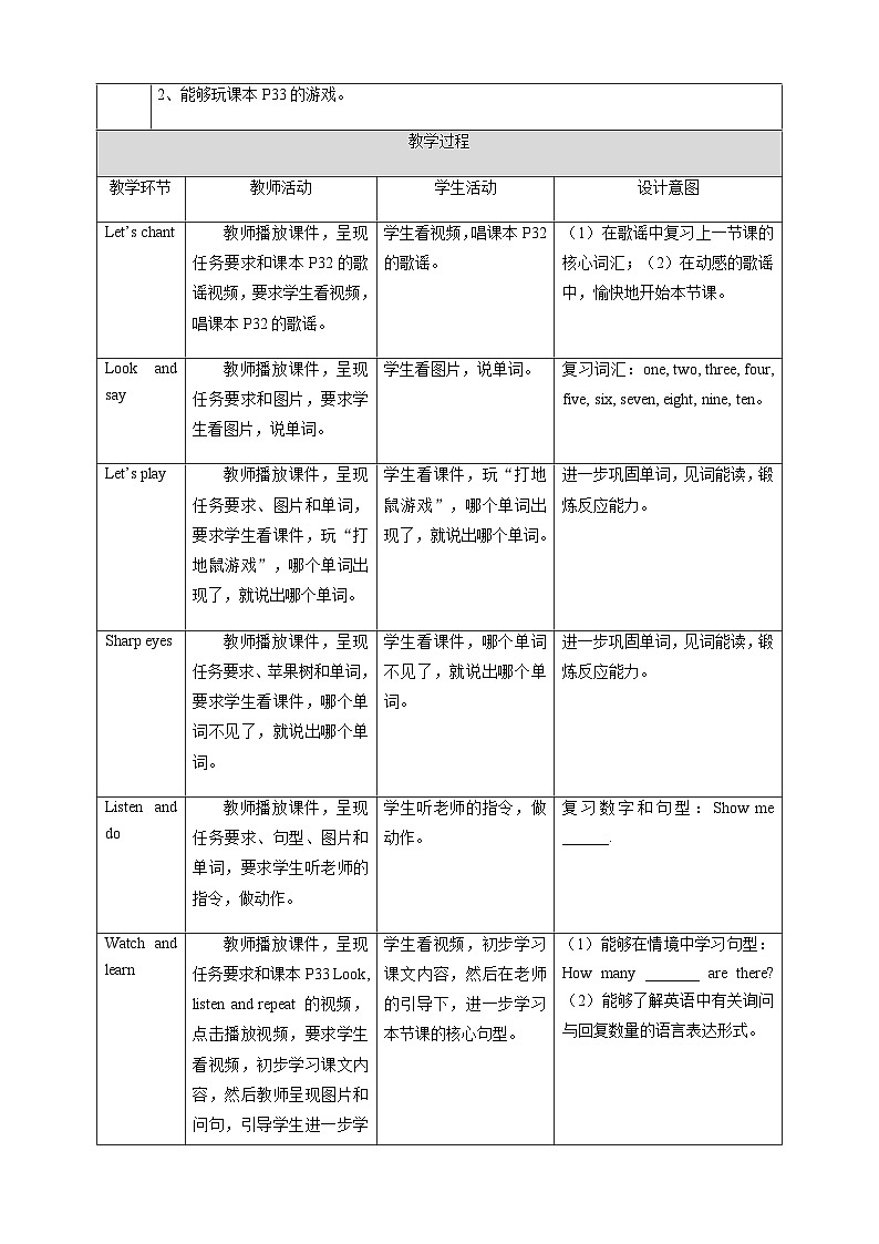 人教版新起点英语一年级上册Unit 4 Numbers Lesson 2 课件+教案+习题+素材02