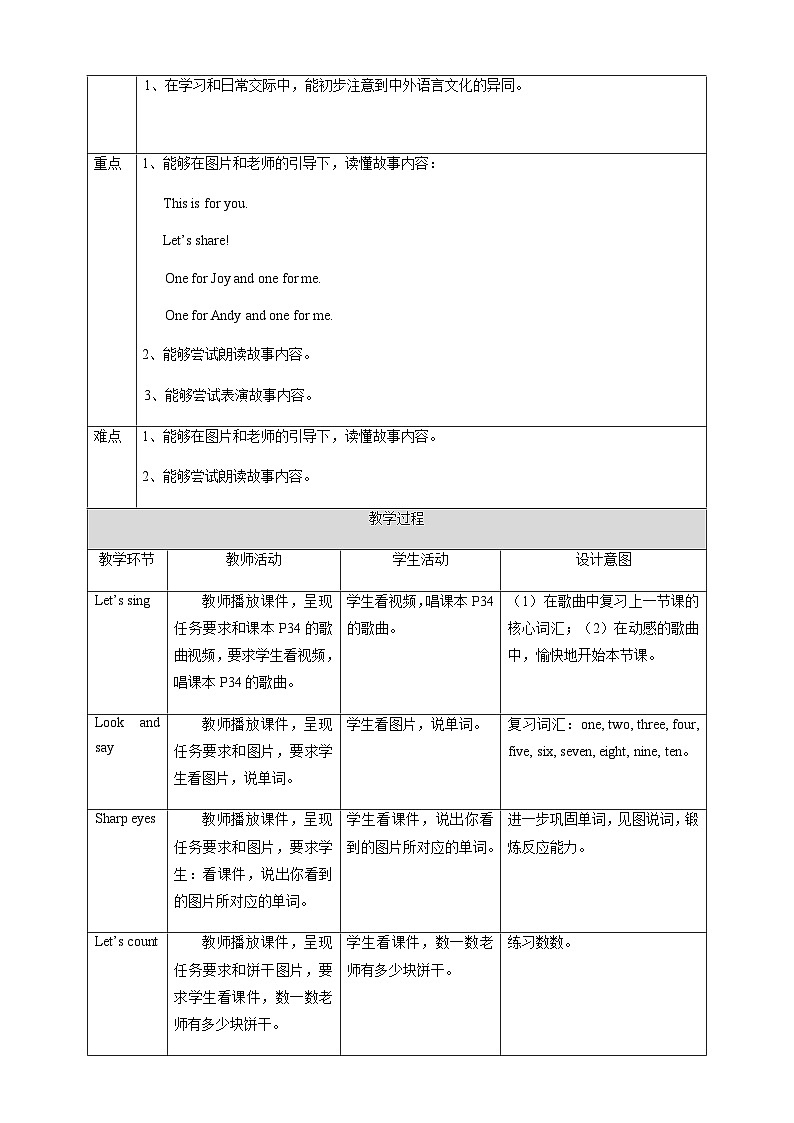 人教版新起点英语一年级上册Unit 4 Numbers Story time 课件+教案+习题+素材02