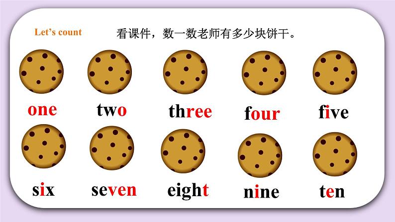 人教版新起点英语一年级上册Unit 4 Numbers Story time 课件+教案+习题+素材06