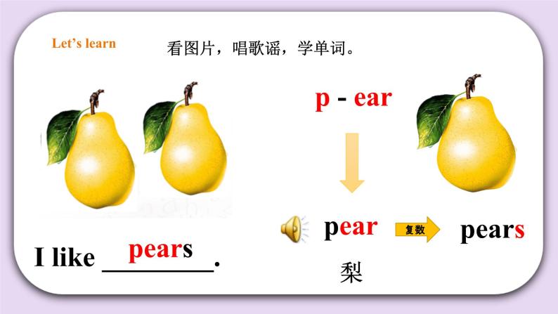 人教版新起点英语一年级上册Unit 6 Fruit Lesson 1 课件+教案+习题+素材02