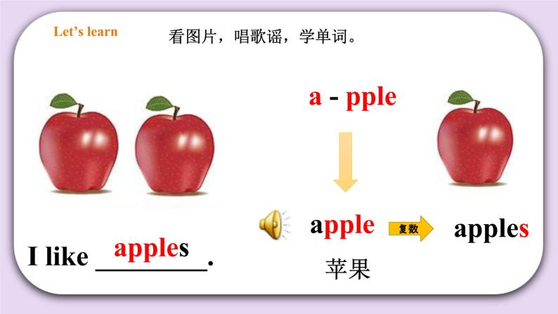 人教版新起点英语一年级上册Unit 6 Fruit Lesson 1 课件+教案+习题+素材03