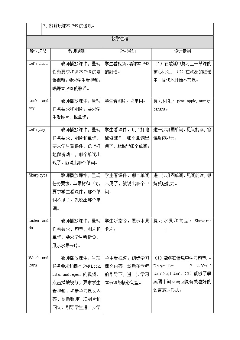 Unit 6 Fruit Lesson 2 教案第2页