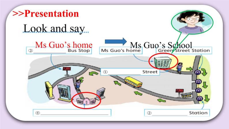 Module 1 Unit 2  Going to school  Period 3 课件04