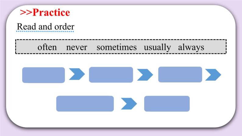 Module 2 Unit  4  Grandparents  Period 1 课件04