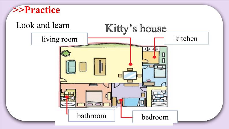 Module 2 Unit 6 Family life Period 1 课件第8页