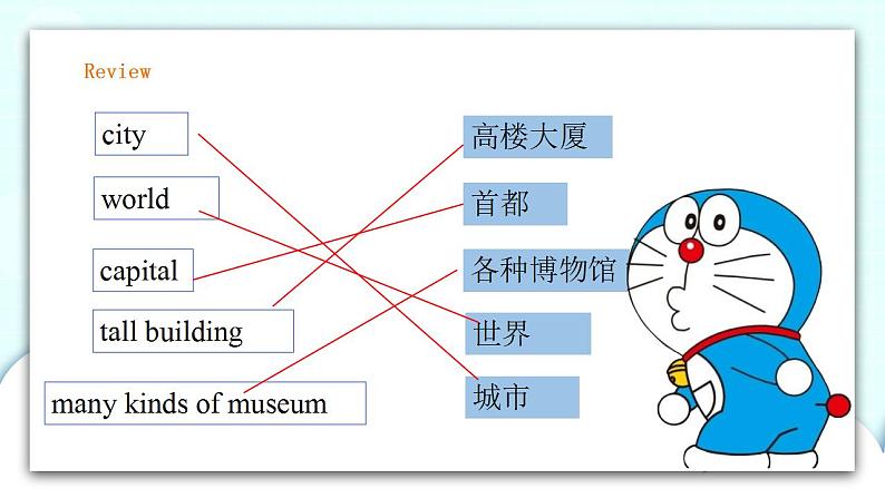 新版-牛津上海版六年级上册 Unit 9 Great cities of the world 第三课时 课件+教案+练习02
