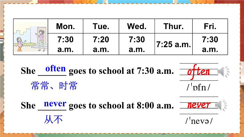 第一课时(Part A, Part B)第7页