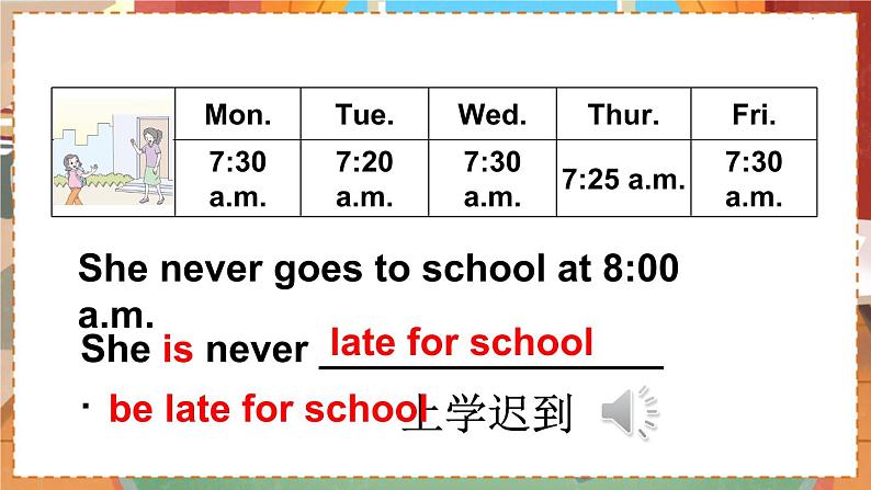 第一课时(Part A, Part B)第8页