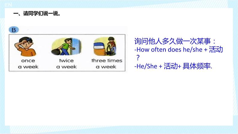 Unit 6 Good Habits P3课件PPT04