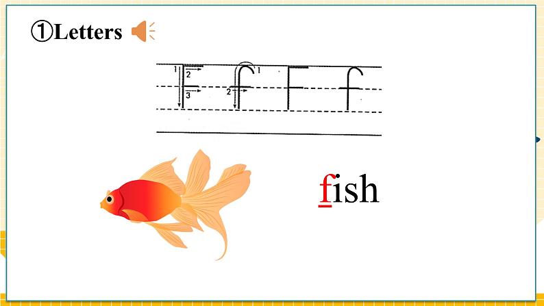 Lesson 8 Letters第6页