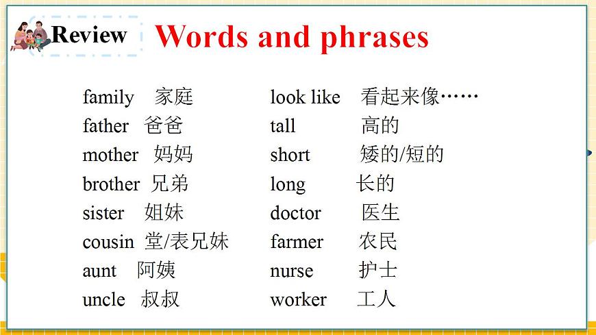 Unit 1 Again,please第3頁(yè)