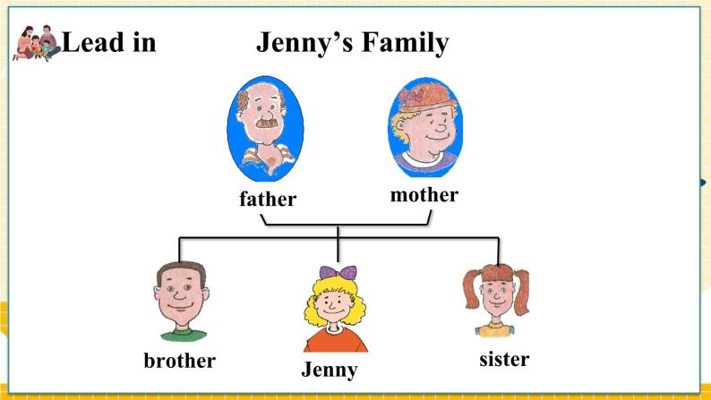 冀教版3英上 Unit 4 Unit4 Lesson 21 Jenny's  Family PPT课件04