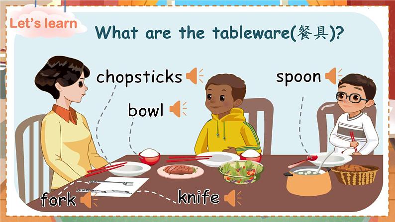Unit 5 Part B Let 's learn& Let’s do第8页