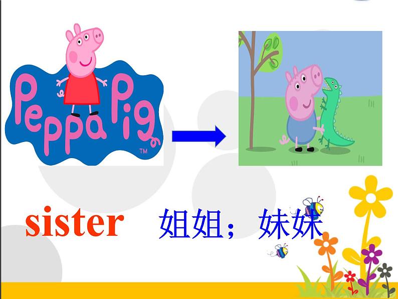 湖南少年儿童出版社小学英语三年级起点三年级上册 Unit 5 This is my family 课件08