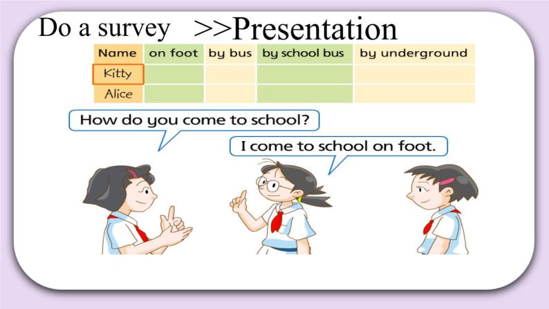 Module 1 Unit 2  Going to school  Period 2课件04