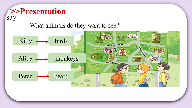 Module 3 Unit 9 Around the city Period 2课件第5页