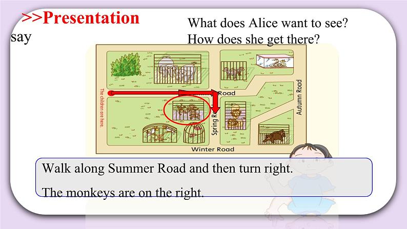 Module 3 Unit 9 Around the city Period 2课件第7页