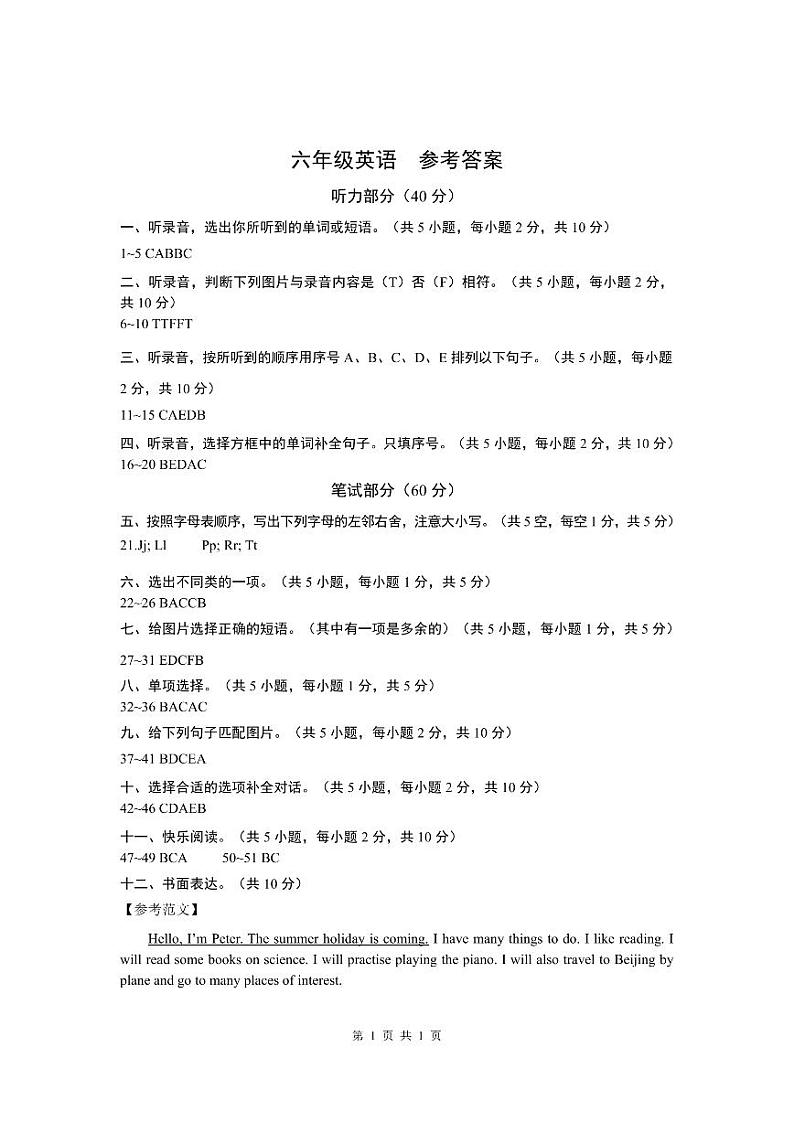 贵州省玉屏侗族自治县2022-2023学年六年级下学期过程性质量监测(月考)英语试卷01