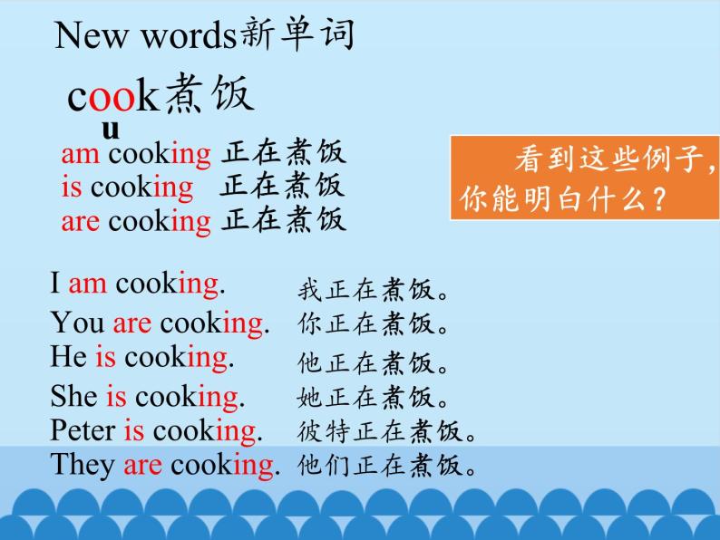 湖南少年儿童出版社小学英语三年级起点四年级下册 Unit 5 Peter is writing   课件06