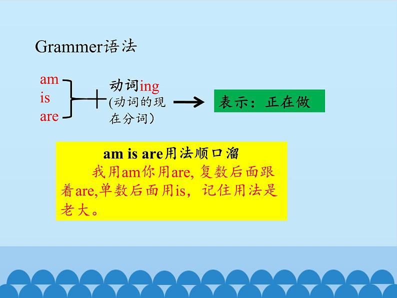 湖南少年儿童出版社小学英语三年级起点四年级下册 Unit 5 Peter is writing 课件1第4页