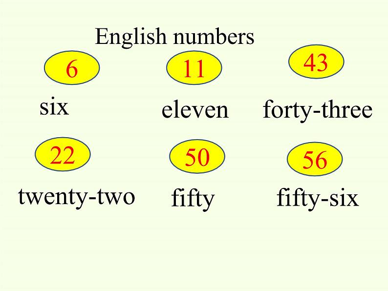 湖南少年儿童出版社小学英语三年级起点四年级下册 Unit 9 How much is it 课件204