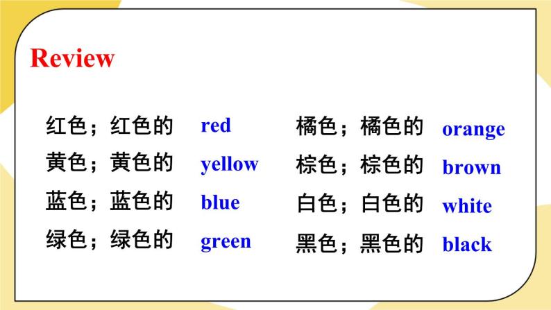 冀教英语三年级上册 Unit 2 Again, Please PPT课件+素材02