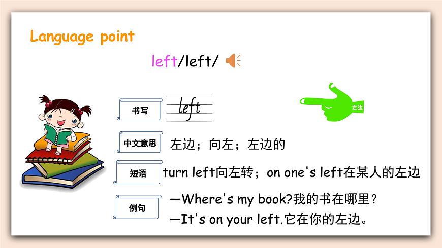 Module 1Unit 1Go straight on課件第6頁