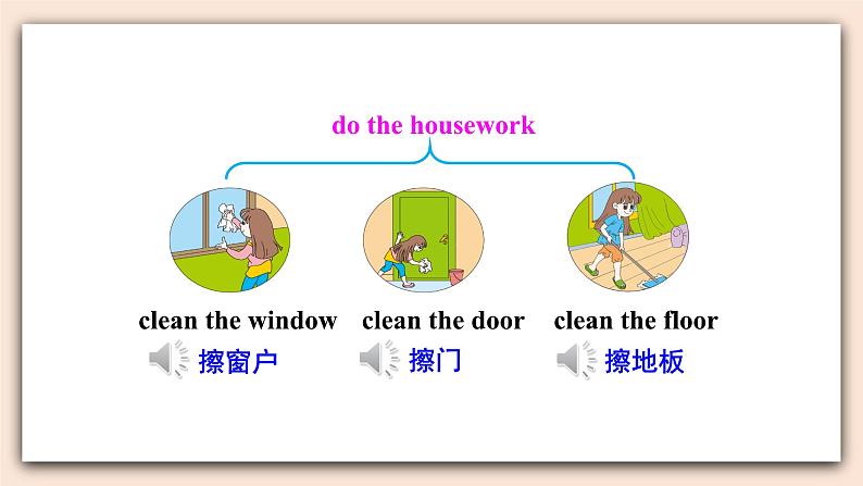 精通版英语六年级上册 Unit 1 Lesson 6 PPT课件+音频素材06