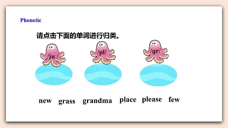 精通版英语六年级上册 Unit 6 Review of Unit 6 PPT课件第4页
