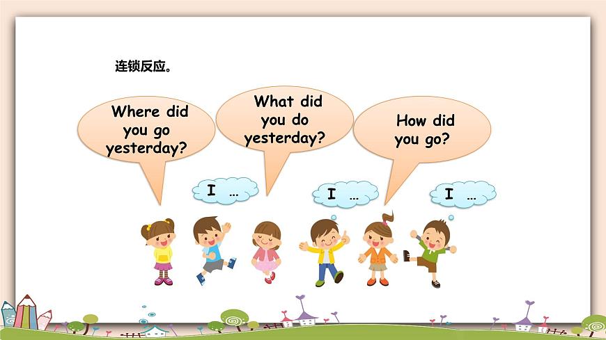 Module 3 Unit 1  Where did you go  課件第3頁