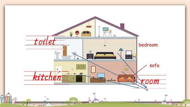 外研版英语五年级上册:Module10 Unit 1 He was in the kitchen 教学课件+素材04
