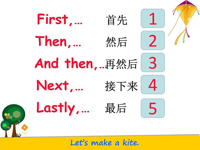 湖南少年儿童出版社小学英语三年级起点五年级下册 Unit 3 Let 's make a kite 课件2第8页