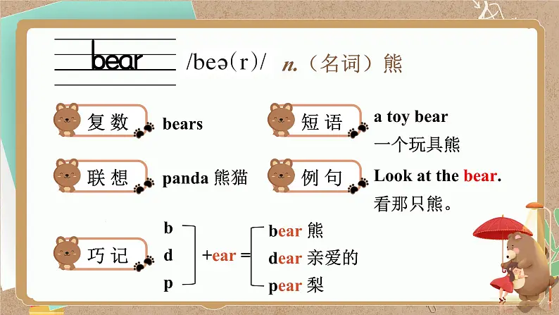 Unit 1 Goldilocks and the three bears 单元单词讲解 （课件+素材）译林版（三起）英语五年级上册02