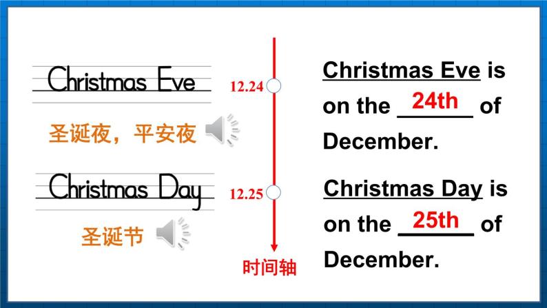 Unit 8  At Christmas Story time （课件+素材）译林版（三起）英语五年级上册05