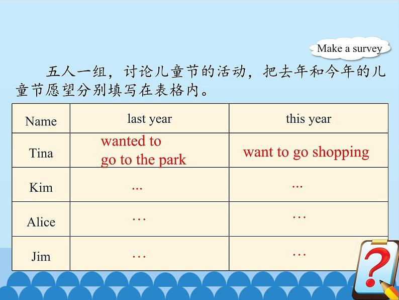 湖南少年儿童出版社小学英语三年级起点六年级下册 Unit 6 Anne wanted to dance 课件2第8页