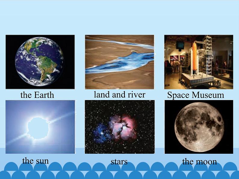 湖南少年儿童出版社小学英语三年级起点六年级下册 Unit 5 Our Earth looks like this in space 课件1第3页