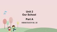 小学英语闽教版四年级上册Unit 2 Our School Part A 精品课件ppt
