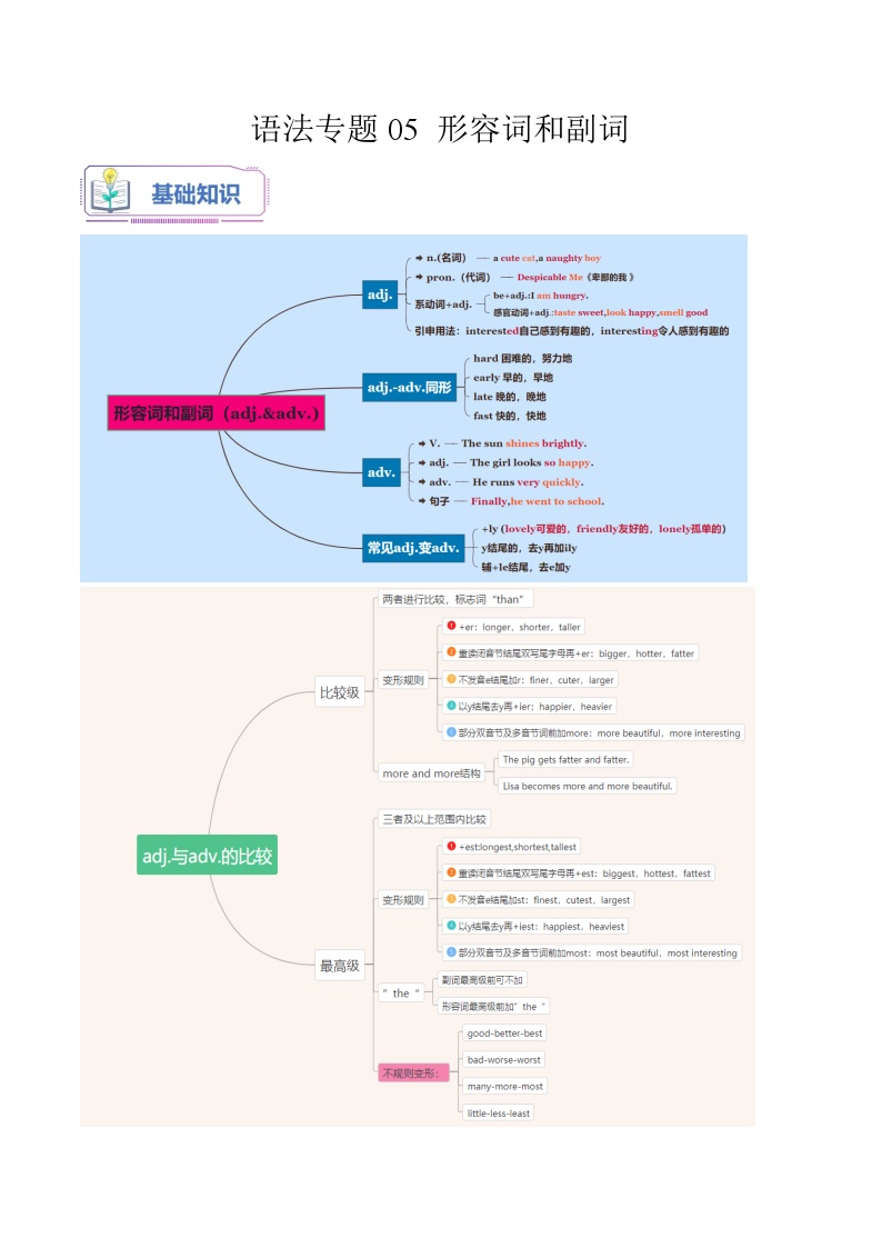 通用版英语小升初暑假衔接 语法专题05 形容词和副词【精讲+演练】-2023年小升初英语无忧衔接 (原卷版+解析版）