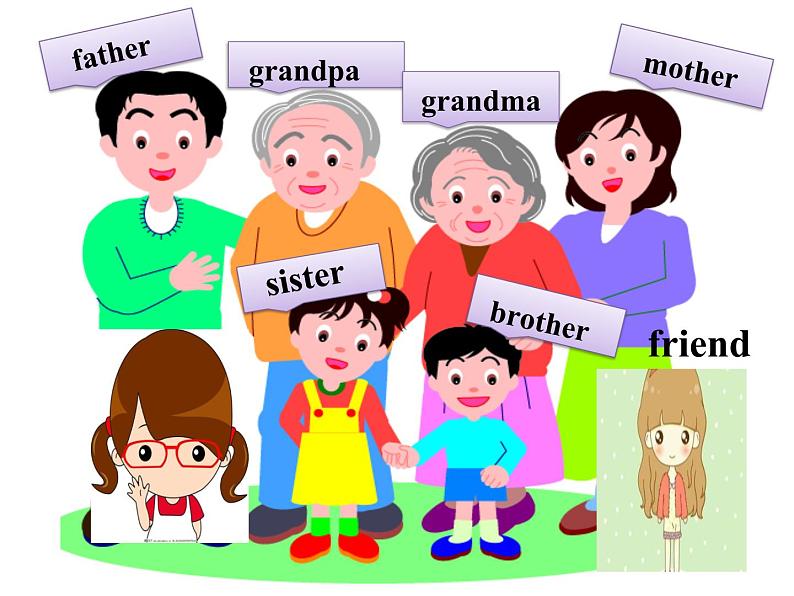 外研版(一年级起点)小学一年级英语上册 Module 10 Unit 1 That is my father. 课件第2页