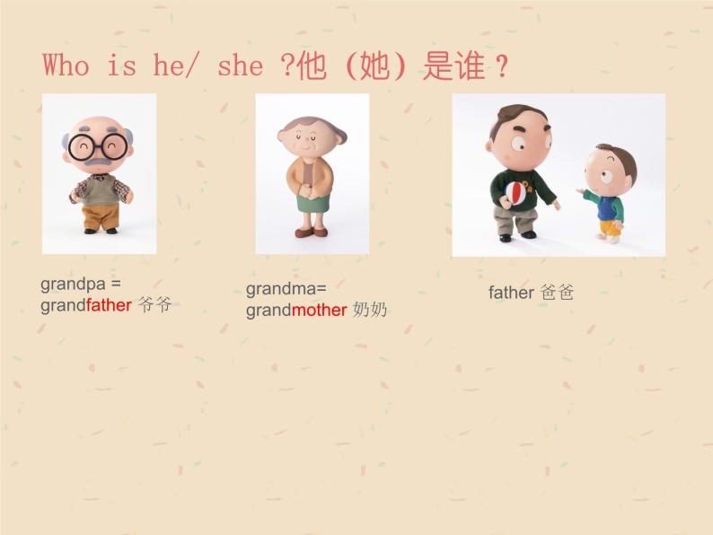 外研版（一年级起点）小学一年级英语上册 Module 10  Unit 1 That is my father.      课件203