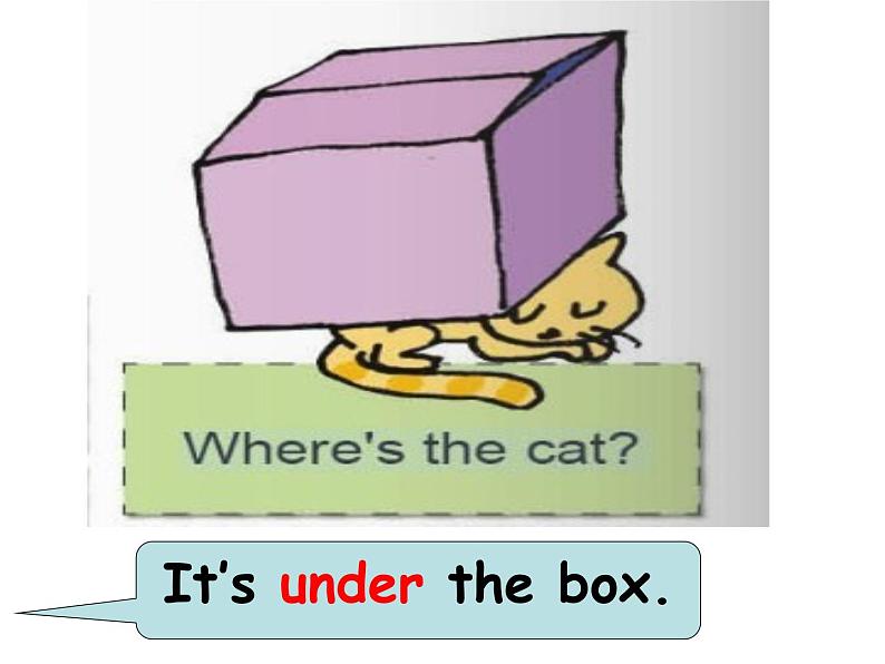 外研版(一年级起点)小学一年级英语下册 Module 2 Unit 2 The toy car is under the bed. 课件204